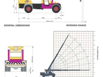 thumbnail of Q151-2_spec_mt_en_titan cranes