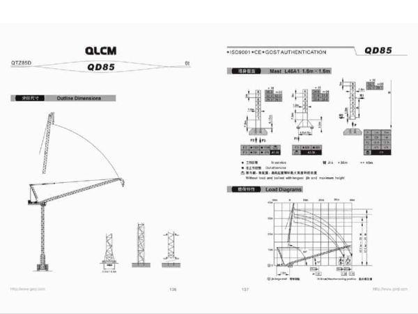 thumbnail of QD85_spec_mt_en