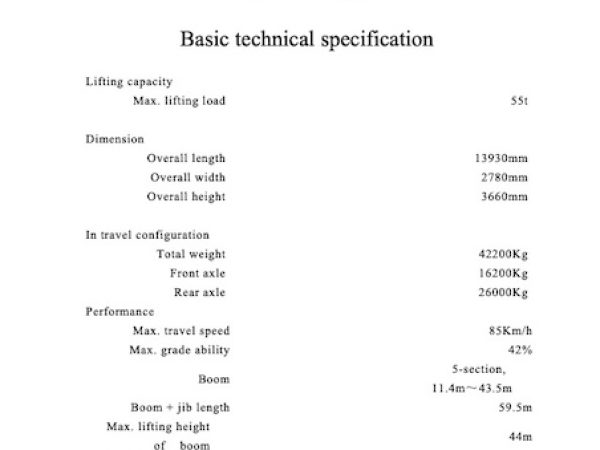 XCMG QY55KA_Y Hydraulic Truck Crane Load Chart