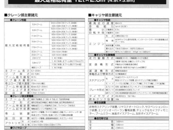 thumbnail of RK120_RK120M_spec_mt_ja