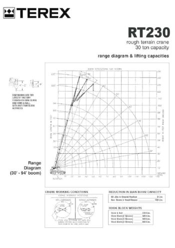 Terex RT 230 thumbnail of RT230_spec_lb_en_v2004