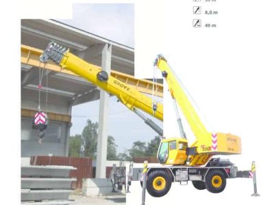 thumbnail of RT550E_spec_mt_en_v2012