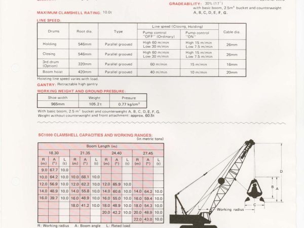 Sumitomo SC1000 Crawler Crane