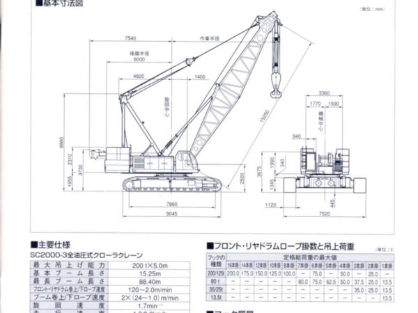 Sumitomo SC 2000-3 Crawler Crane