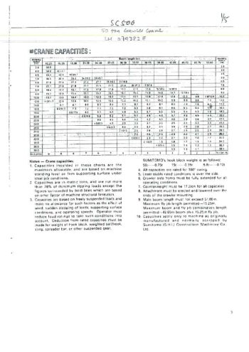 sc500 1 spec mt en thumbnail of SC500-1_spec_mt_en