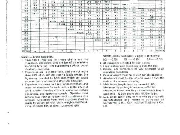 thumbnail of SC500-1_spec_mt_en