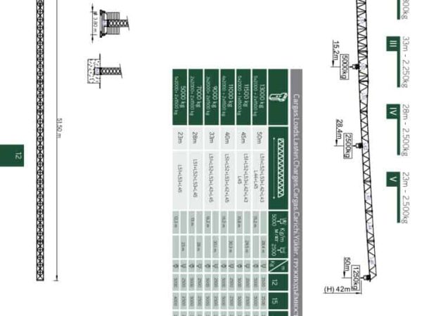 thumbnail of SGT5012TL_catalog_pt