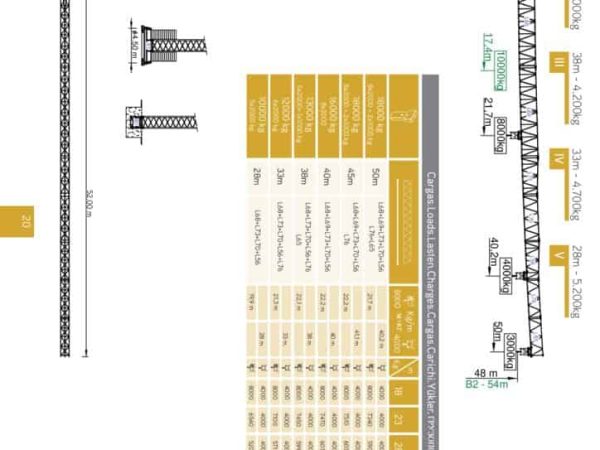 thumbnail of SGT5030TL_catalog_pt