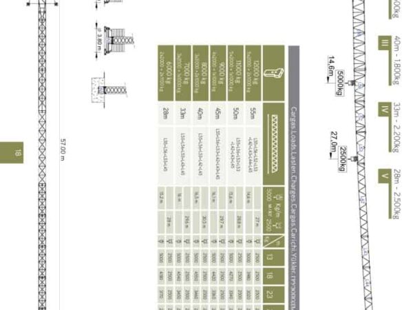 thumbnail of SGT5510TL_catalog_pt