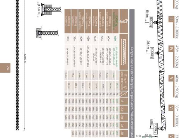 thumbnail of SGT6015TL_catalog_pt