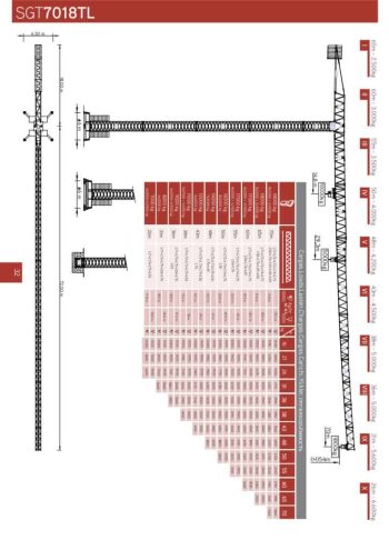 thumbnail of SGT7018TL_catalog_en
