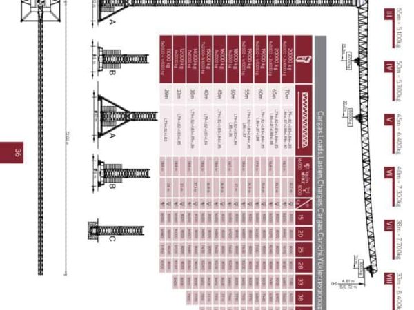 thumbnail of SGT7030TL_catalog_en