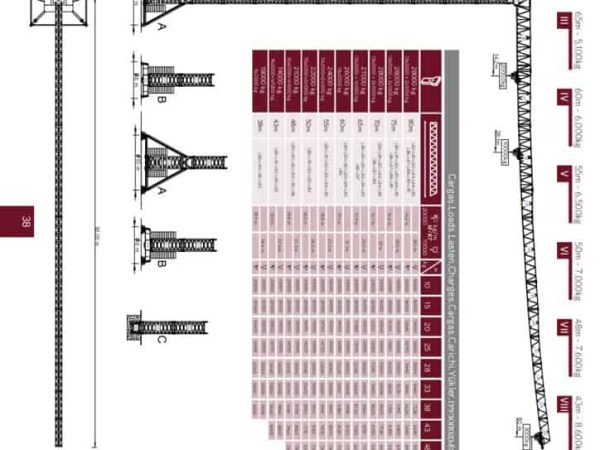 thumbnail of SGT8030TL_catalog_pt