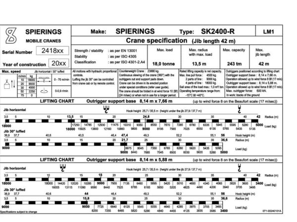 thumbnail of SK2400-R_spec_mt_en_42m