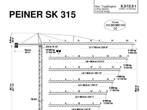 thumbnail of SK315_spec_mt_en