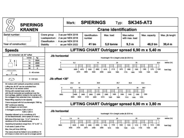 thumbnail of SK345-AT3_spec_mt_en