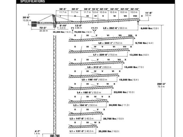 thumbnail of SK575_spec_mt_en