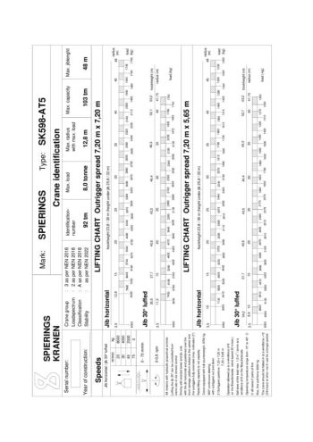 thumbnail of SK598-AT5_spec_mt_en