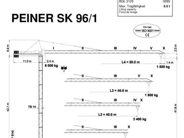 thumbnail of SK96-1_spec_mt_en