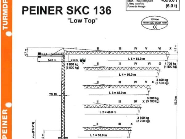 thumbnail of SKC136_spec_mt_en