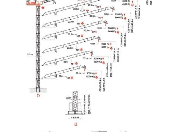 thumbnail of SL320-spec-mt-en-FEM
