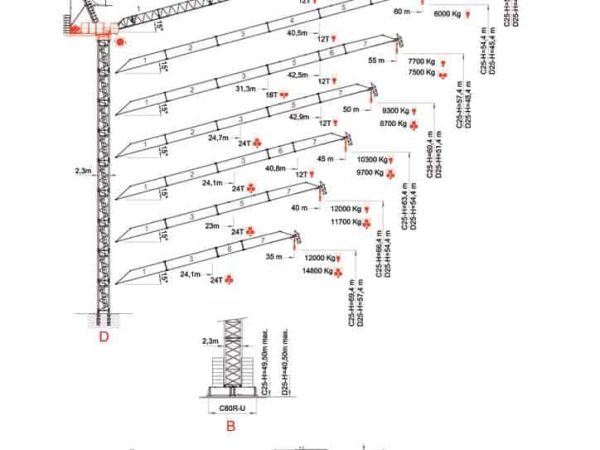 thumbnail of SL450-spec-mt-en-FEM