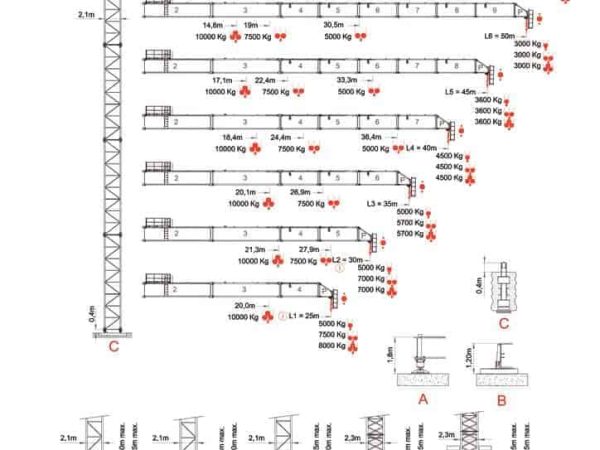 thumbnail of SLH205-spec-mt-en-FEM