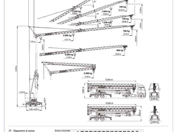 thumbnail of SMH270D_spec_mt_en