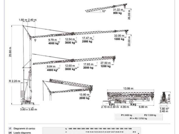 thumbnail of SMH321_spec_mt_en