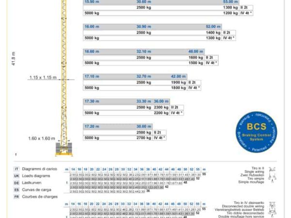 thumbnail of SMT550_spec_mt_en