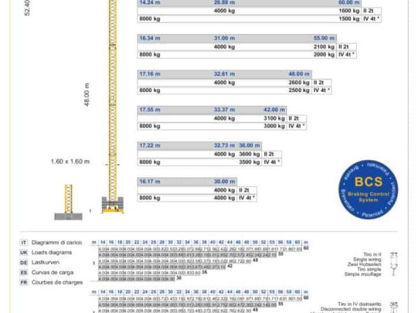 thumbnail of SMT601_spec_mt_en