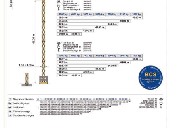 thumbnail of SMT661_spec_mt_en