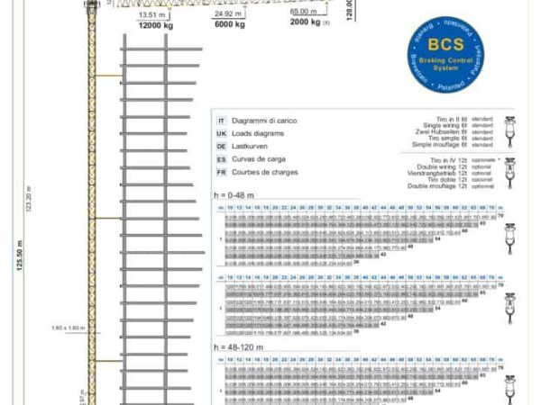 thumbnail of SMTTH704_spec_mt_en