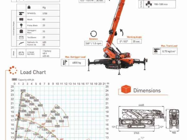 thumbnail of SPX650_spec_mt_en