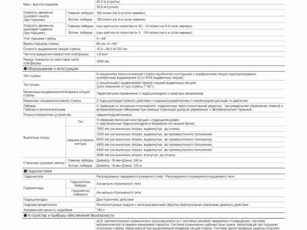 thumbnail of SR700LS_spec_mt_ru_vC02921