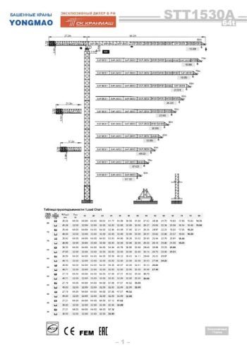thumbnail of STT1530A_spec_mt_en