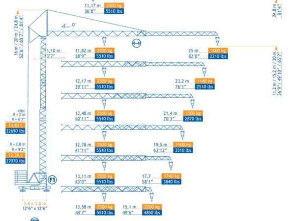 thumbnail of T25A_spec_mt_en
