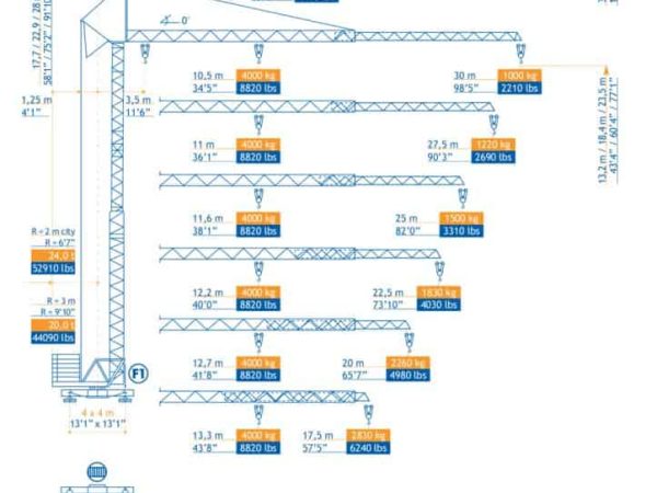 thumbnail of T33A_spec_mt_en