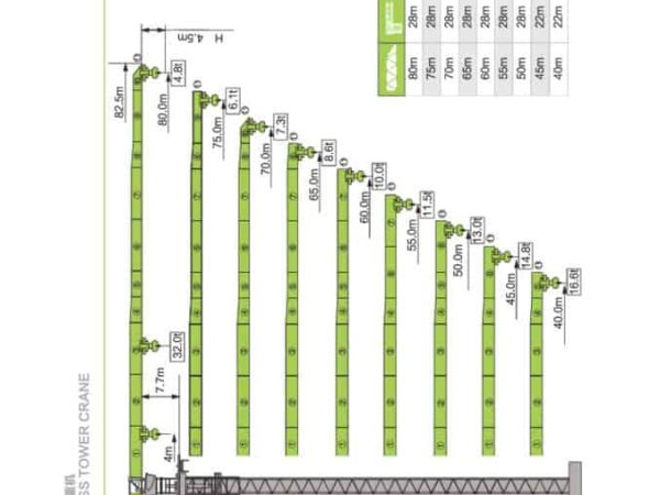 thumbnail of T630-32_spec_mt_en