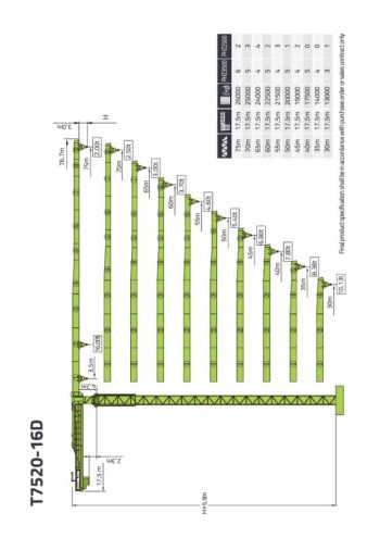 t7520 16d spec mt en thumbnail of T7520-16D_spec_mt_en