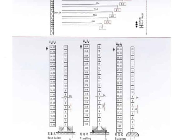 thumbnail of T7527B_spec_mt_en