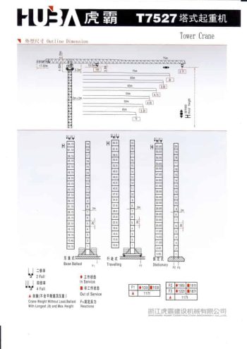 thumbnail of T7527_spec_mt_en