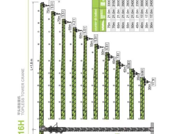 thumbnail of T7530-16T-16H_spec_mt_en