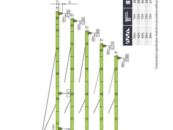 thumbnail of TC5013-4_spec_mt_en