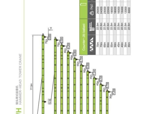 thumbnail of TC7530-12T-12H_spec_mt_en