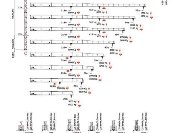 thumbnail of TLS60-14-spec-mt-en-FEM