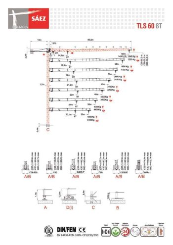 Tls60 8t Spec Mt En Fem thumbnail of TLS60-8T-spec-mt-en-FEM