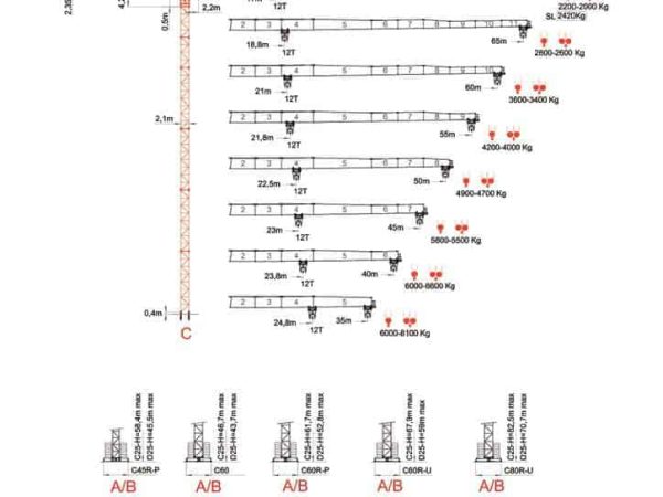 thumbnail of TLS70-12T_spec_mt_en_FEM