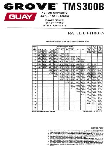TMS300B spec lb en thumbnail of TMS300B spec lb en