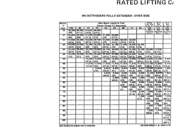 thumbnail of TMS300B spec lb en
